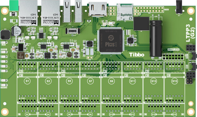A top-down render of a Size 3 Linux Tibbo Project PCB (LTPP3), Gen. 2.
