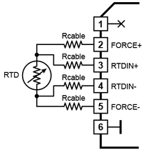 A diagram illustrating a four-wire connection to Tibbit #22.