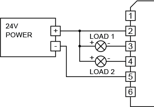 A diagram illustrating two loads from an external 24V power supply connected to the outputs of Tibbit #58.