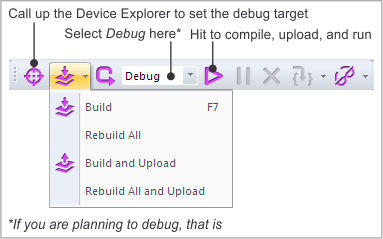 An annotated screenshot of TIDE's Debug toolbar.