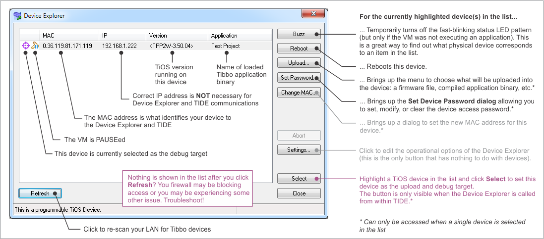 An annotated screenshot of Device Explorer.