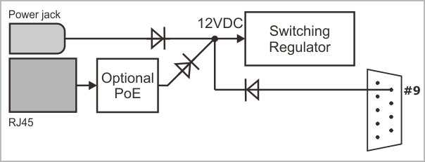 A circuit diagram of the DS1100's power connections.