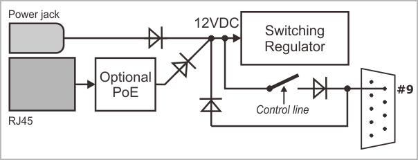 A circuit diagram of the DS1101's power connections.