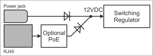 A circuit diagram of the DS1102's power connections.