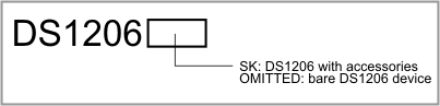 An illustration of the DS1206 numbering scheme.