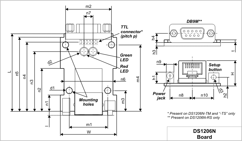 A diagram illustrating the dimensions of the EM1001.