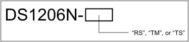 An illustration of the DS1206N numbering scheme.