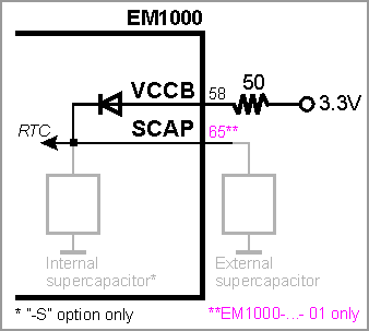 A circuit diagram illustrating how to connect a supercapacitor to the EM1000.
