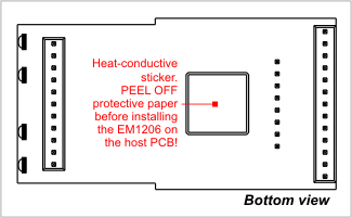 A diagram illustrating the location of the protective paper of the heat-conductive sticker on the EM1206.