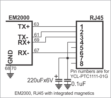 A circuit diagram illustrating the connections between an EM2000 and a YCL-PTC1111-01G.