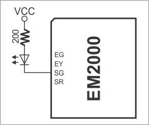A schematic diagram of an EM2000 LED line.