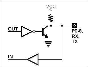 A circuit diagram of an EM200 GPIO line.