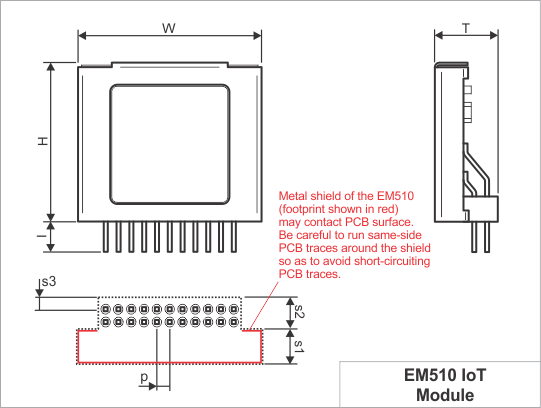 A diagram illustrating the dimensions of the EM510.