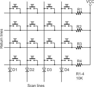 A wiring diagram of a typical matrix keypad.