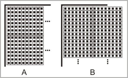 An illustration of vertical (A) and horizontal (B) pixel combination.