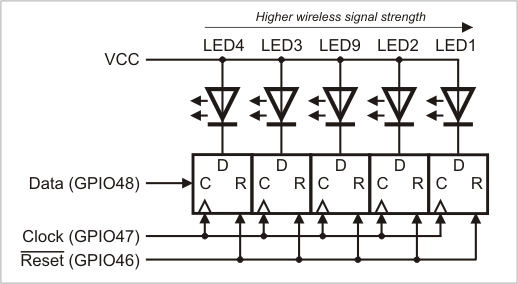 A diagram illustrating the LED bar control circuit.