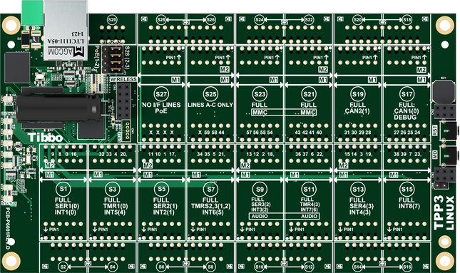 A top-down render of the Size 3 Linux Tibbo Project PCB (LTPP3).