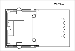 A diagram illustrating the location of the interface pads on the RJ203.
