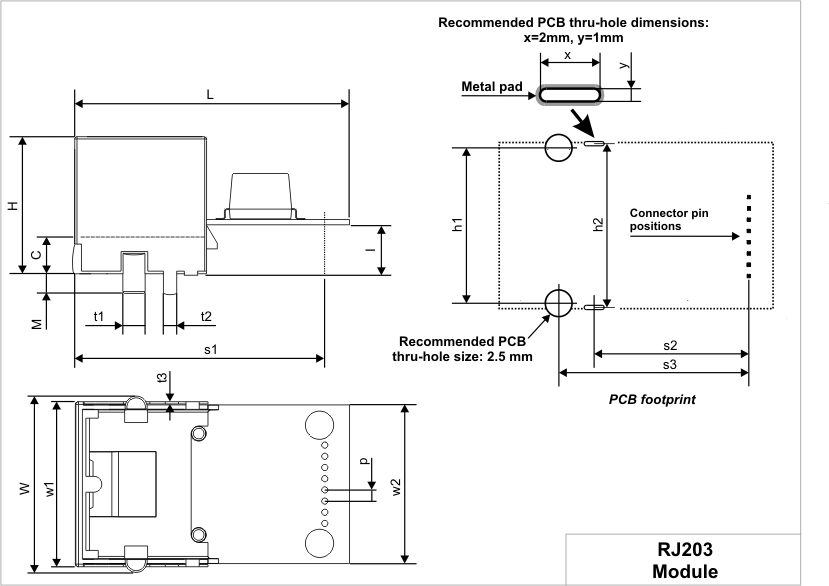 A diagram illustrating the mechanical dimensions of the RJ203.