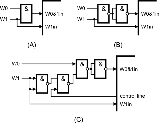 Three diagrams illustrating Wiegand and clock/data circuits example.