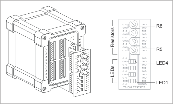 A diagram illustrating the layout of the TB1004.