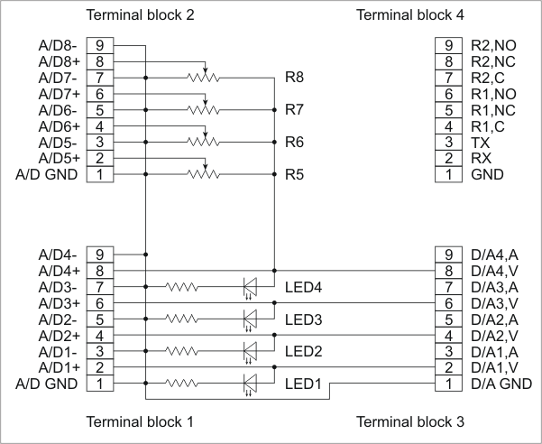 A schematic diagram illustrating the connections of the TB1004.