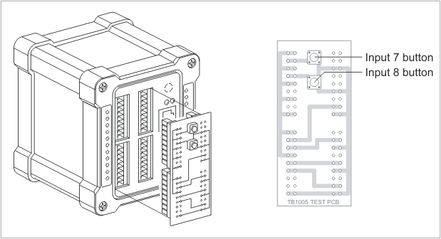 A diagram illustrating the layout of the TB1005.