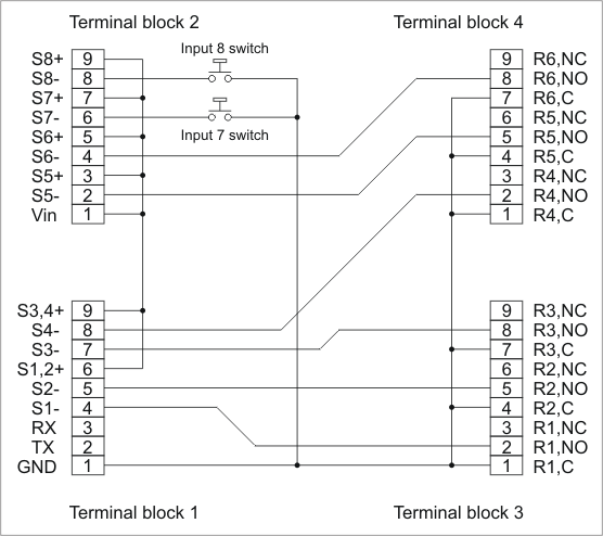 A schematic diagram illustrating the connections of the TB1005.