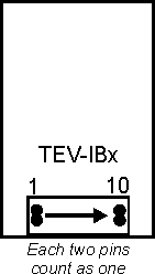 A diagram illustrating the connector of TEV-IBx boards.