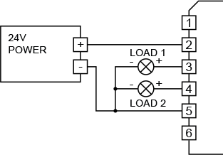 A diagram illustrating two loads from an external 24V power supply connected to the outputs of Tibbit #59.