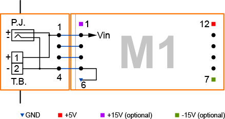 A diagram illustrating the connections between a Tibbit #18 and an M1 power Tibbit.