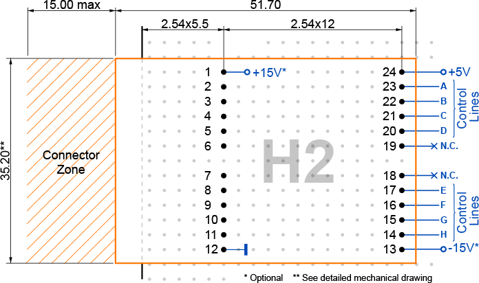 The general schematic of an H2 Tibbit.