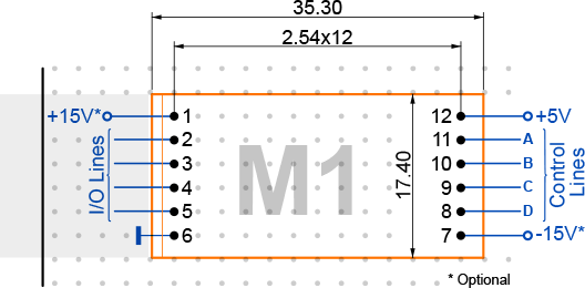 The general schematic of an M1 Tibbit.