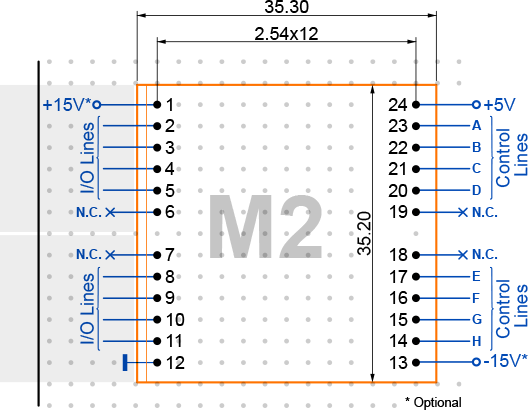 The general schematic of an M2 Tibbit.