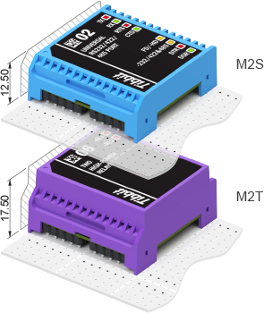 An illustration comparing the heights of M2 "wide" Tibbits