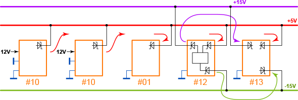 A diagram showing the power arrangement for five Tibbits.