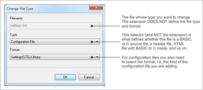 An annotated screenshot of TIDE's Change File Type dialog.
