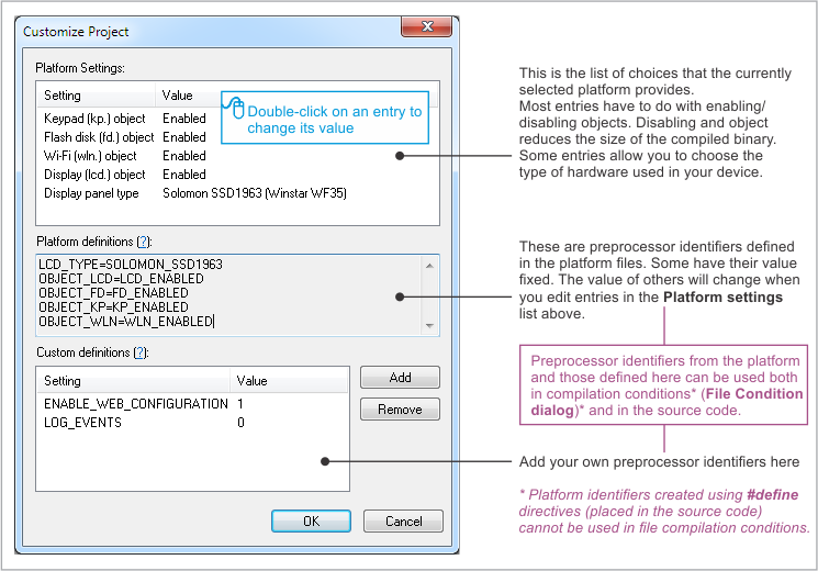 An annotated screenshot of TIDE's Customize Project dialog.