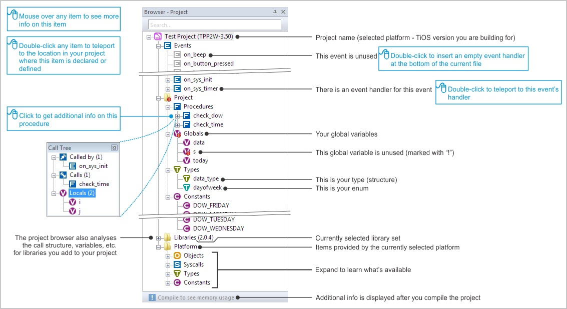 An annotated screenshot of TIDE's Browser-Project pane.