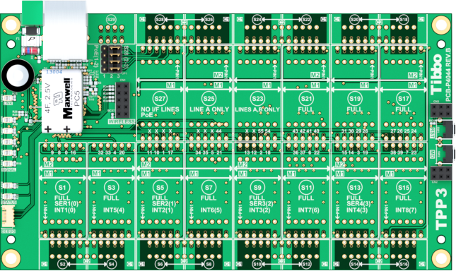 A top-down render of the Size 3 Tibbo Project PCB (TPP3).