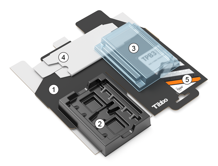 A numbered isometric render of the TPB3/TPS3 retail packaging kit.