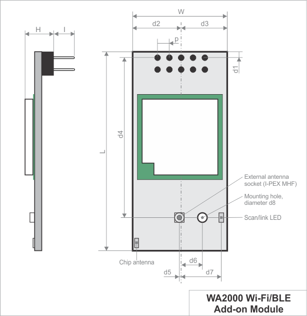A diagram illustrating the mechanical dimensions of the WA2000.