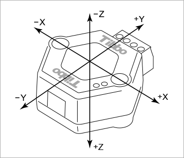 bp_axes_of_accelerometer