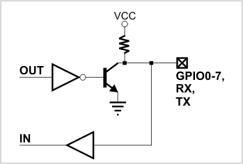 EM500_IO_pin_circuit