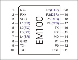 EM100- pin assignment