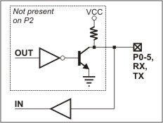 EM100_io pin circuit
