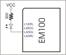 EM100_led control