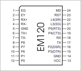 EM120- pin assignment