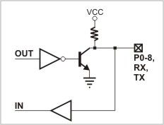 EM120_IO_pin_circuit
