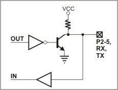 EM203a_IO pin circuit